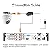ZOSI 2.0MP 1080P HD 1920TVL Hybrid 4-in-1 TVI/CVI/AHD/960H CVBS Home Security CCTV Camera 24PCS IR-LEDs,80FT Night Vision Indoor Outdoor for 960H,720P,1080P,5MP,4K Analog Surveillance DVR (White)