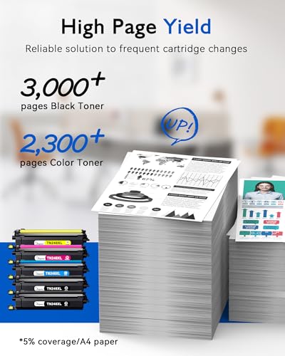 Pack of 5 TN248XL TN248 XL Toner Cartridges Compatible with Brother TN 248XL TN-248XL for DCP-L3560CDW MFC-L3760CDW MFC-L3740CDWE MFC-L8390CDW HL-L3240CDW HL-L3220CWE MFC-L8340CDW DCP-L35220CWE