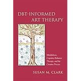 DBT-Informed Art Therapy: Mindfulness, Cognitive Behavior Therapy, and the Creative Process