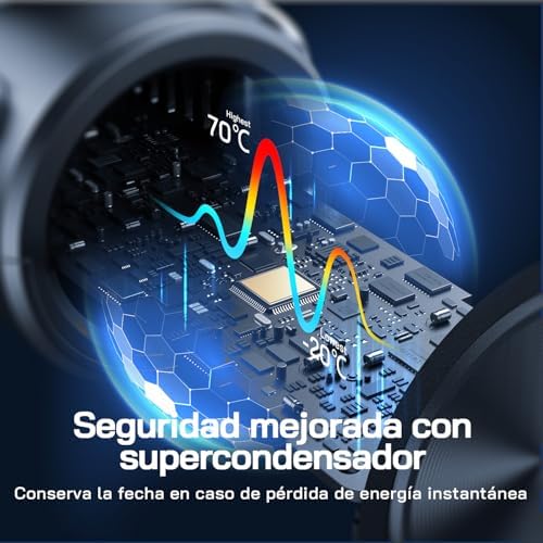 Cámara de Coche Delantera y Trasera 4K UHD, Dashcam de Doble Lente para Coches de 170º Gran Angular Monitor de Aparcamiento 24H con Grabación en Bucle y Sensor G