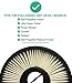 Crucial Vacuum Dirt Devil F8 HEPA Filter; Compare to Dirt Devil Part # 3UD0280001, 3-UD0280-001, F-8, F8; Designed & Engineered