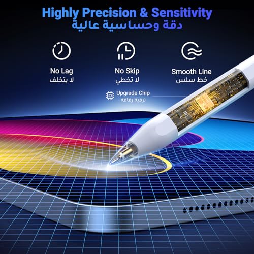 UGREEN 2 in1 Magnetic Charging Stylus Pen for Apple iPad Tilt Sensitivity Fast Type-C & Magnetic Charging Bluetooth Power Display Palm Rejection iPad Stylus Pencil for iPad 2018-2022, Pro, Air 3,4,5