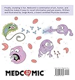 Image de Medcomic: The Most Entertaining Way to Study Medicine
