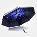 Jenabee Sky Star Black Vinyl UV Protective Canopy Parasol UPF 40+ Sun Block Umbrella Summer Shady Sun Umbrella
