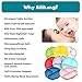 Silikong Suction Plate for Toddlers | BPA Free, 100% Food-Grade Silicone | Microwave, Dishwasher and Oven Safe | Stay Put Divided Baby Feeding Plates