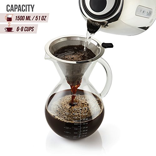 Apace Living Pour Over Coffee Maker Set w/Coffee Scoop and Cork Lid - Elegant Coffee Dripper Pot w/Glass Carafe & Permanent Stainless Steel Filter (1500 ml / 51 oz)