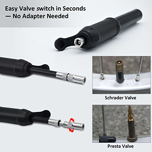 Haoguo Mini Bike Pump Fits Schrader and Presta Bike Pump Valve, High Pressure 160 Psi, Bicycle Tire Pump for BMX, Road and Mountain Bikes, Included Frame Mount, Ball Needle Valve