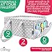 Sweet Carling Baby Diaper Caddy Organizer | Baby Shower Registry Must Haves For Boy Girl Gifts Newborn Essentials Basket | Nursery Decor Changing Table Storage For New Mom With Bottle Cooler Bag