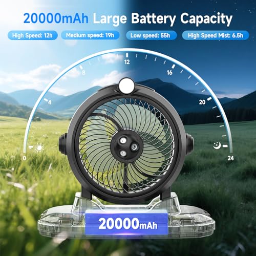 XTTANK Camping Misting Fan with 11L Bucket & LED, 20000 mAh Battery Portable Fan, 3 Speed, 3 Mist Modes, 45° Vertical Oscillation, Camping/Fishing/Travel
