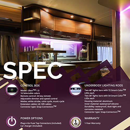 OPT7 Aura Aluminum Underglow LED Lighting Kit for RV w/Wireless Remote