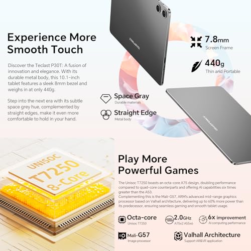 TECLAST P30T Android 16 Tablet 10.1 Inch 120Hz Tablets Gemini AI, 15GB RAM+128GB ROM(TF 5TB), 2GHz Octa-Core, 5G WiFi/Widevine L1/GPS/6000mAh, Tablet with Keyboard+Case+Pen+Mouse, 10 Accessories