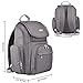 Dokoclub Diaper Bag, Baby bags Backpack for Mom and Dad with Changing Pad（Dark Gray