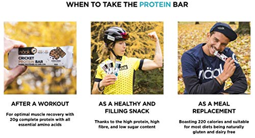 image for Näak Cricket High Protein Bars - 20 Grams Complete Protein, 6 Grams S