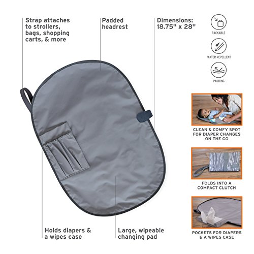 Travel Diaper Change Kit - Thumbnail 2