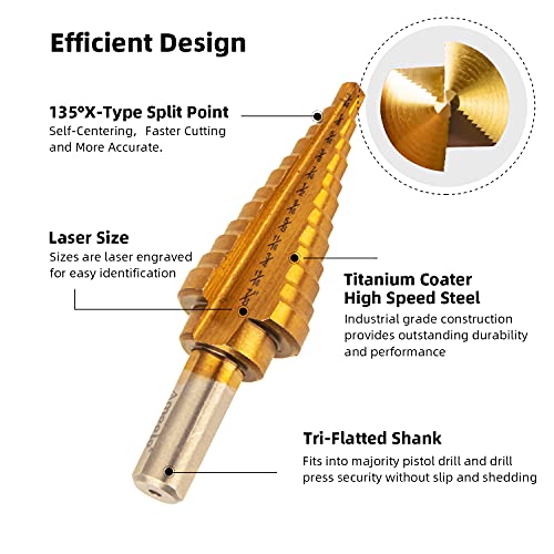 amoolo Titanium Step Drill Bit Set (3Pcs), Total 28 Sizes High Speed