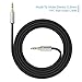 Honstek 3.5mm Audio Cable (4ft / 1.2m) AUX Cable for Headphones, iPods, iPhones, iPads, Speaker and More
