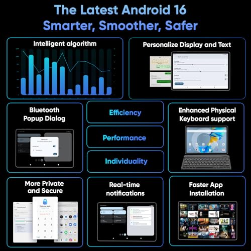 HNVHNV Android 16 Tablet 11 inch Tablets with Keyboard, 34GB+128GB+2TB Expand, 2.2 GHz Octa-Core, 90Hz IPS Display, Gemini AI, 8000mAh, WiFi 6, GPS, 2-in-1 Tablet with Case, Mouse, Stylus (Black)