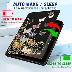 Wazzasoft for Amazon Kindle Fire HD 8/8 Plus Tablet