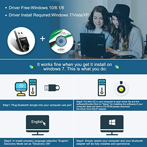 USB Bluetooth Adapter for PC - EDUP USB Bluetooth 4.0 Dongle EDR Wireless Receiver for Laptop Computer Desktop with Windows 10 8.1 8 7 XP Vista - Work for Bluetooth Speakers Headphones Mouses Printers