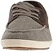 Sanuk Men's M CASA BARCO VINTAGE Boat Shoe