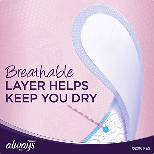 Always Incredibly Thin Liners Wrapped, Unscented 120 Count