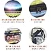 LARGE Clear Lunch Bag - 4 Storage Areas - Super-Duty Water Resistant Plastic Construction w/ Upgraded Zippers - Easy To Clean - Clear Lunch Box for Everyday Use