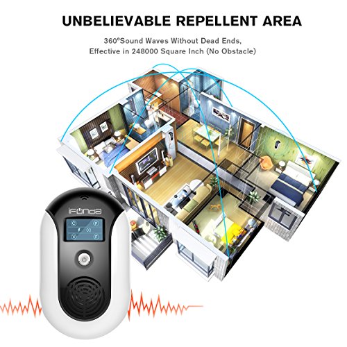 Mosquito Repellent, Electronic Ultrasonic Pest Repeller Variable Frequency Mouse Pest Repellent Effective Indoor Home Plug-in Bug Repellent Pest Control for Wasp Squirrel Roach Rodent Bedbug