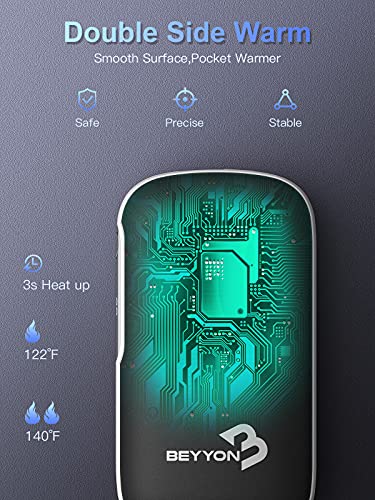 10000mAh Hand Warmers Rechargeable, 18W PD Quick Charge Electric Pocket Hand Warmer with LED Display, Portable Heater/Power Bank, 17hrs Long Lasting, Outdoor, Camping, Hunting, Gift for Men Women
