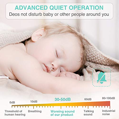 Electric Breast Pump, Four Modes & Rechargeable Portable Double Pumps Electric Nursing Breast Massage Breastfeeding Pump