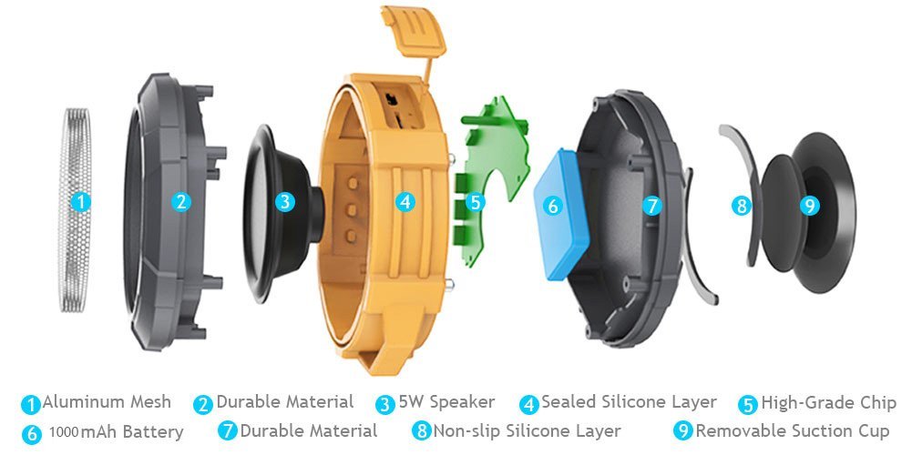 Bluetooth Shower Speaker Hcman Wireless Stereo Outdoor Waterproof Portable Speaker with Micro SD Card Slot,Built-In Mic,5W Driver, Suction Cup,Hands-Free Speakerphone