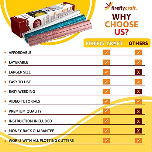 Firefly Craft Glitter White HTV Heat Transfer Vinyl Iron On Fabric