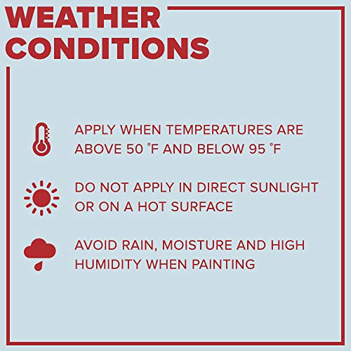 INSLX Lead Block, Lead Encapsulating Paint, Eggshell, White, 1 Gallon Pricepulse