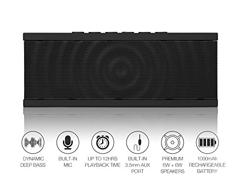 juarez acoustics jab700 bt speaker price