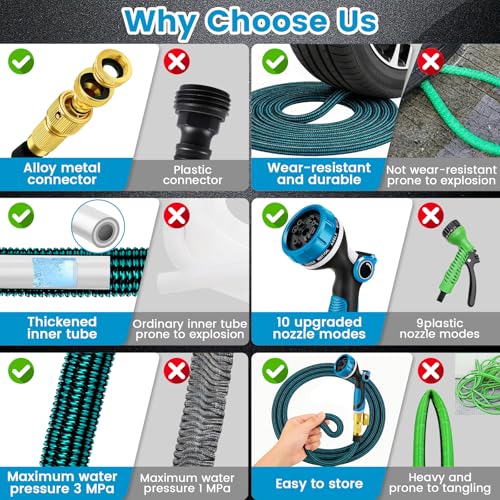 Garden Water Hose, Extendable Garden Hose with Brass Connector 3/4 Inch and 1/2 Inch, Garden Water Hose with 10 Functions Sprayer Nozzle, 30 m Rubber for Watering, Irrigation Hose (30 m)