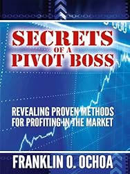 Secrets of a Pivot Boss: Revealing Proven Methods