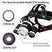 EMIDO LED Headlamp 5000 Lumen Flashlight, 4 Modes Rechargeable 18650 Headlight Flashlights, Waterproof Hard Hat Light, Bright Head Lights, Running or Camping Headlamps