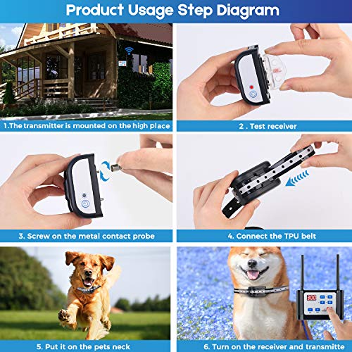 WIEZ Wireless Dog Fence Electric & Training Collar 2in1, Dual Antenna