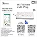 Xenon SO-301 Smart Power Strip, WiFi Surge Protector, 5-Feet 4-Outlet 4 USB, Multi-Socket Power Outlet Extension Cord, Remote Control via Smart Phone, Compatible with Alexa, Timing Function, White