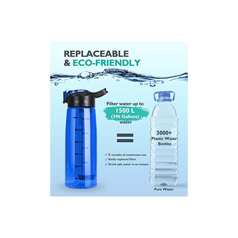 Membrane Solutions Filtered Water Bottle, 0.1Micron 4Stage Water