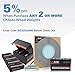CKAuto 1/2oz, 0.5oz, Ultra Slim Low Profile, Grey Adhesive Stick On Wheel Weights, 60 oz/ 3.75 lb/Box, OE Quality, (120pcs)