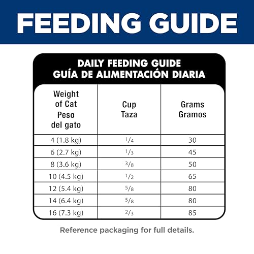 HILL’S SCIENCE DIET ADULT SENSITIVE STOMACH & SKIN DRY CAT FOOD, POLLOCK MEAL & BARLEY RECIPE, 6 LB. BAG (UPDATED FORMULA)