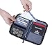 BAGSMART Travel RFID Blocking Wallet Passport Holder Cover Credit Card Organizer for Men and Women