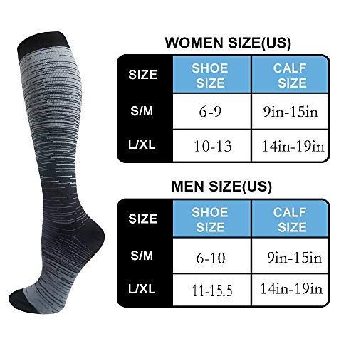 3/5 Pairs Compression Socks Women & Men - Best Medical,Nursing,Hiking,Travel & Flight Socks-Running & Fitness - Thumbnail 5