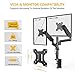 Single Arm Monitor Stand – FEZIBO Adjustable Full Motion Monitor Mount Monitor Arm, C Clamp Mount for Screen from 17″ to 32″ Gas Spring LCD Computer Screensthumb 2