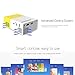Mini Projector, Meer YG300 Portable Pico Full Color LED LCD Video Projector for Children Present, Video TV Movie, Party Game, Outdoor Entertainment with HDMI USB AV Interfaces and Remote Controlthumb 3