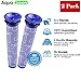 Replacement Filter Compatible With Dyson V8, V6, V7, DC58, DC59 Animal Washable Pre Filter Replaces Part # 965661-01 - 2 Filters