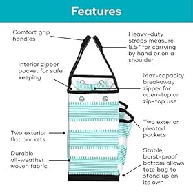 SCOUT BJ Bag - Large, Utility Tote Bag for Women, Nurses, Teachers and Moms with Zipper & 4 Exterior Pockets for… 51dq KgquBL