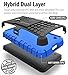 Fosmon [RUGGED] Nokia Lumia 630, Nokia Lumia 635 Case - HYBO-RAGGED Heavy Duty Hybrid Protective Cover with Kickstand - Retail Packaging (Blue)