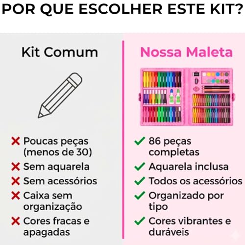 Maleta de Pintura Infantil 86 Peças — Estojo Rosa, Lápis de Cor, Canetinha, Giz de Cera, Aquarela e Pincel, Para Meninas 4 a 12 Anos, Escola e Presente