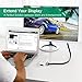 UGREEN Mini DisplayPort to HDMI DVI VGA Adapter 4K Mini DP Converter Thunderbolt Compatible 3 in 1 for Mac, 2015 MacBook Pro Air, iMac, Surface Pro3 Pro4, Google Chromebook, PC, White